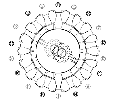 誉・爆発順序