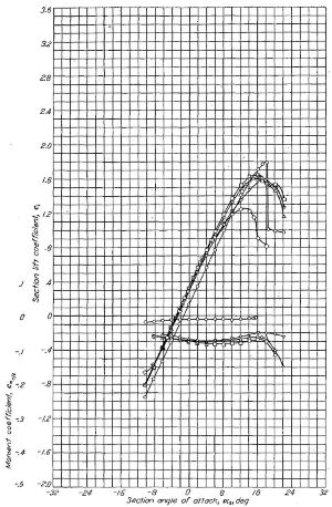 Figure.17L