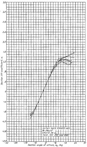 Figure.23L