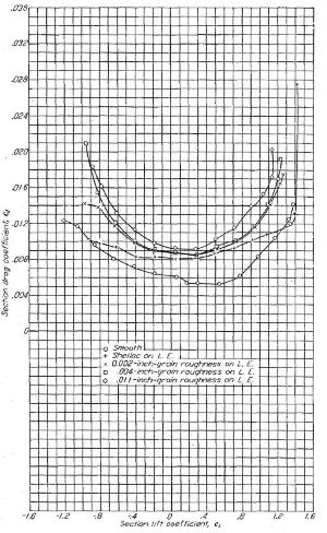 Figure.23R