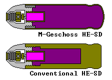 M-Geschoss