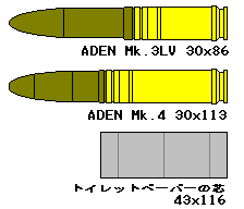 ADEN 30mm ammunition
