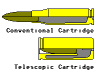 Telescpoic and Conventional case