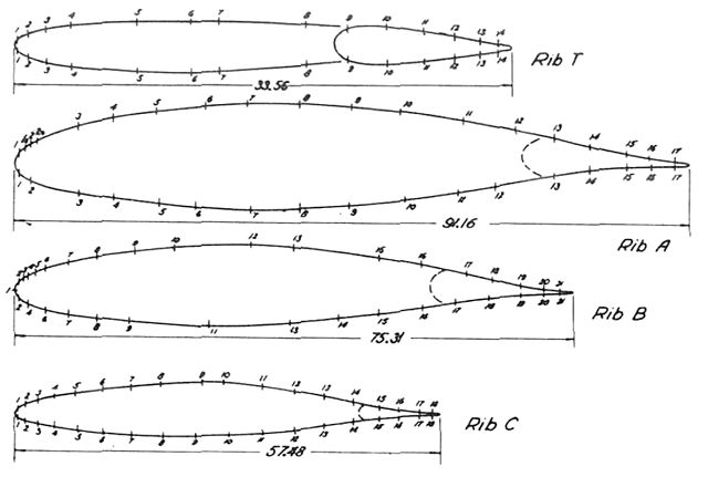 XP-51 Wing Foil